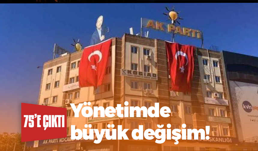 AK Parti İl Gençlik