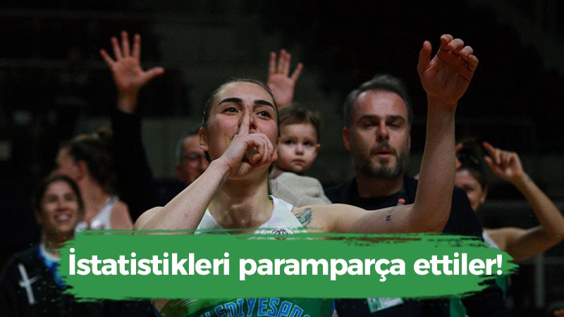 İzmit Belediyespor Kadın Basketbol