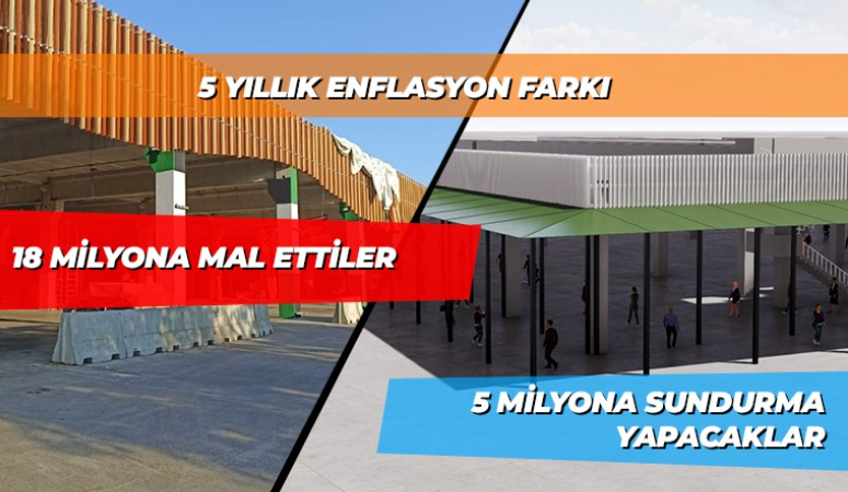 2018 yılında 18 Milyon