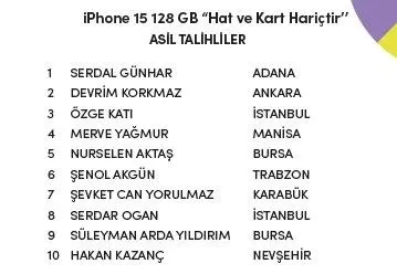 Akbank Juzdan Iphone Çekilişi Sonuçları İSİM LİSTESİ! Juzdan Iphone 15 Çekilişi Sonuç EKRANI! Akbank iphone 15 Çekilişi Asil Yedek Talihli Listesi - Resim : 1