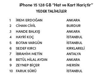 Akbank Juzdan Iphone Çekilişi Sonuçları İSİM LİSTESİ! Juzdan Iphone 15 Çekilişi Sonuç EKRANI! Akbank iphone 15 Çekilişi Asil Yedek Talihli Listesi - Resim : 2