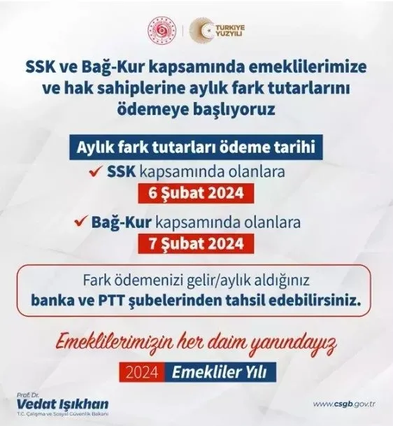 SSK Emekli Maaşı Zam Farkı HESAPTA: SSK Emeklileri Ne Kadar Fark Alacak? SSK Emekli Maaş Farkı Yattı Mı? SSK Fark Ödemesi - Resim : 2