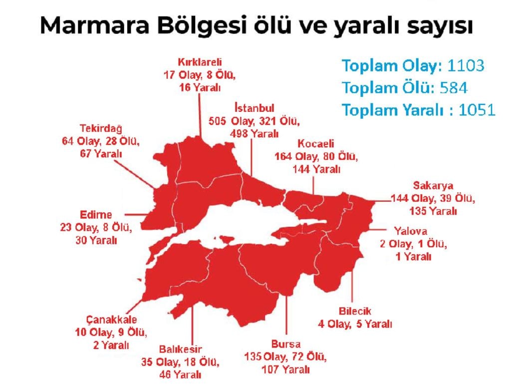 Şiddet haritasında ikinci sıraya çıktık! - Resim : 1