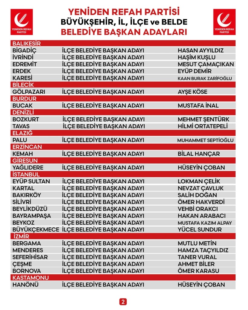 Yeniden Refah Partisi 80 adayını açıkladı: Kocaeli'den de o ilçe var! - Resim : 2