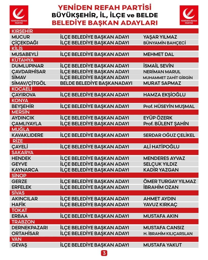 Yeniden Refah Partisi 80 adayını açıkladı: Kocaeli'den de o ilçe var! - Resim : 3