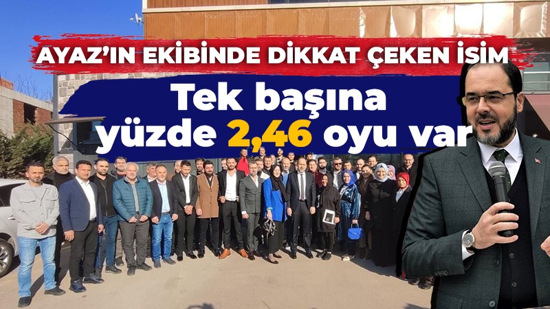 Başiskele Belediyesi Bağımsız Belediye