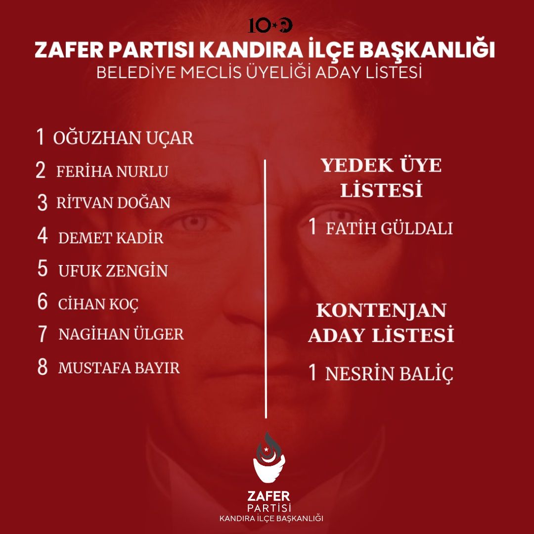 Zafer'in 12 ilçedeki meclis üyesi adayları açıklandı! - Resim : 9