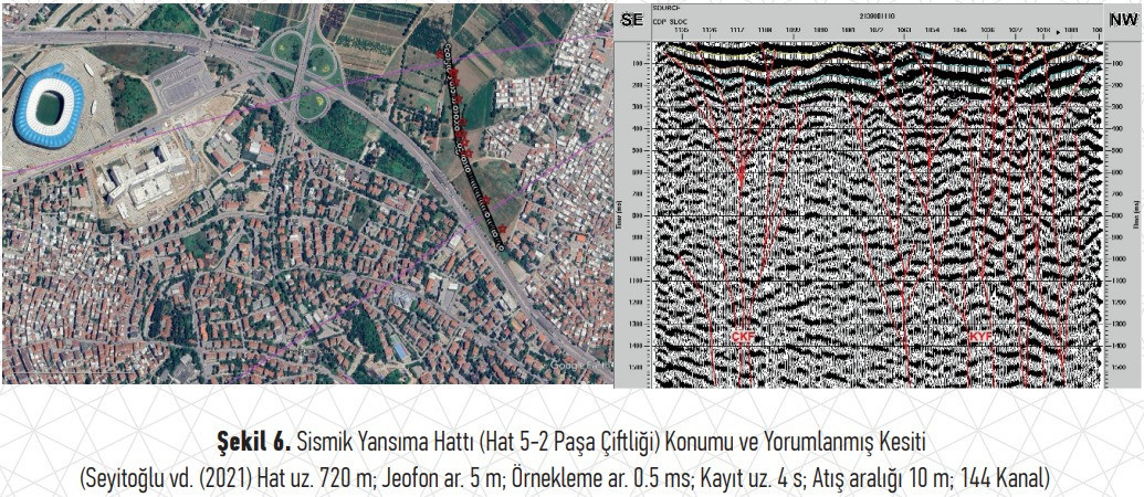 KOÜ’nün çalışmasında korkutucu sonuç! 7,3 deprem üretebilecek fay keşfedildi - Resim : 1