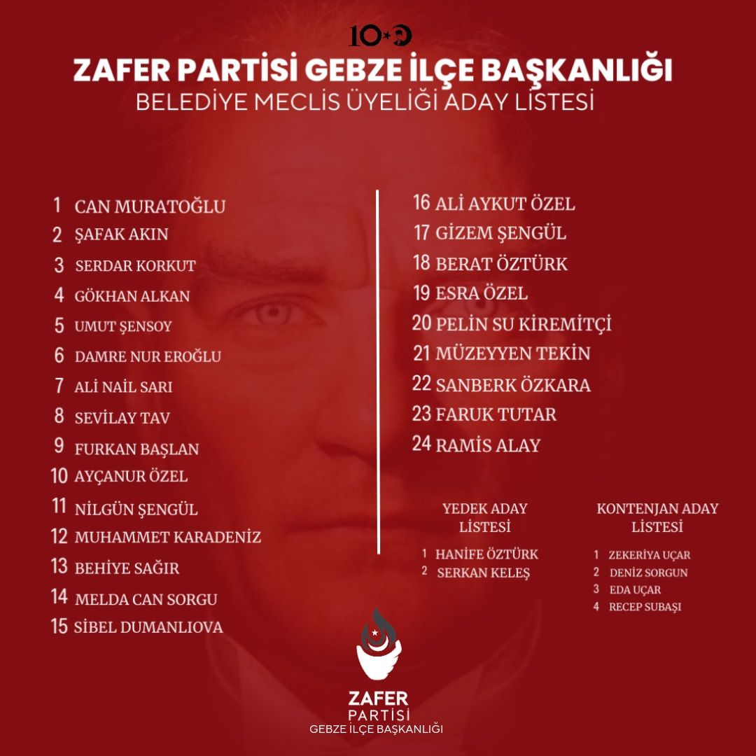 Zafer'in 12 ilçedeki meclis üyesi adayları açıklandı! - Resim : 5