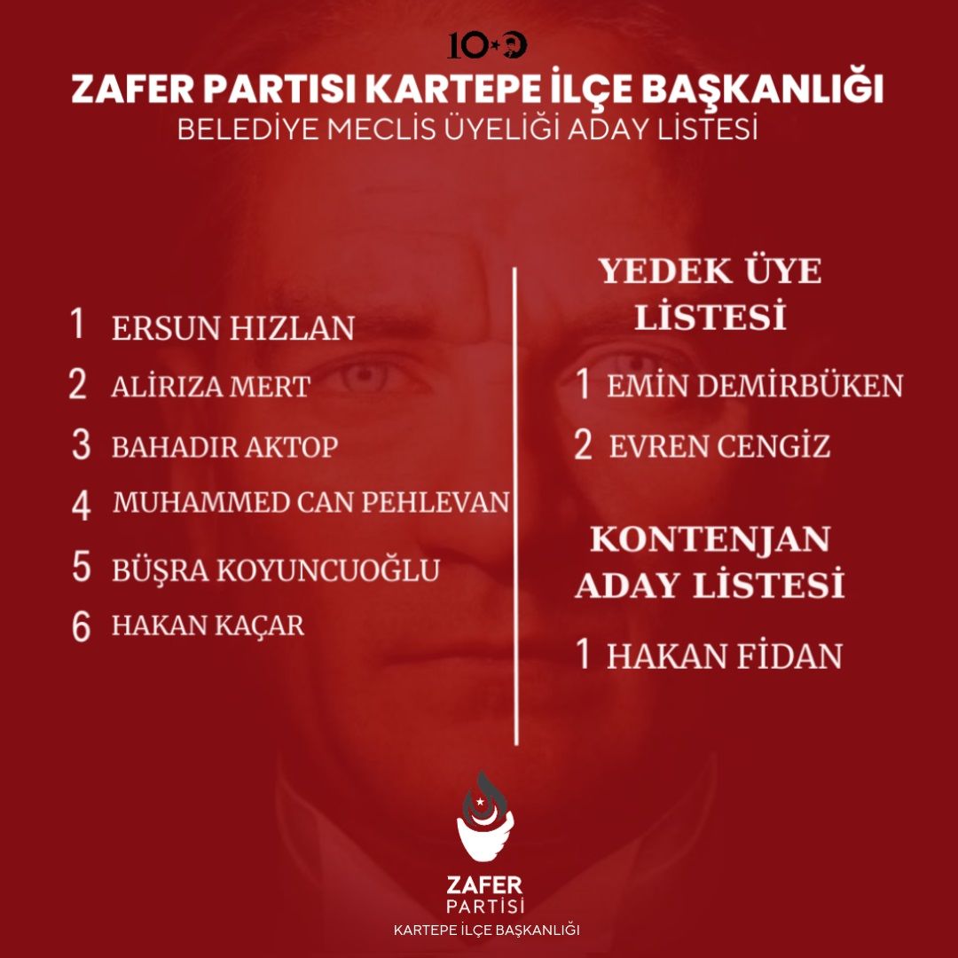 Zafer'in 12 ilçedeki meclis üyesi adayları açıklandı! - Resim : 11