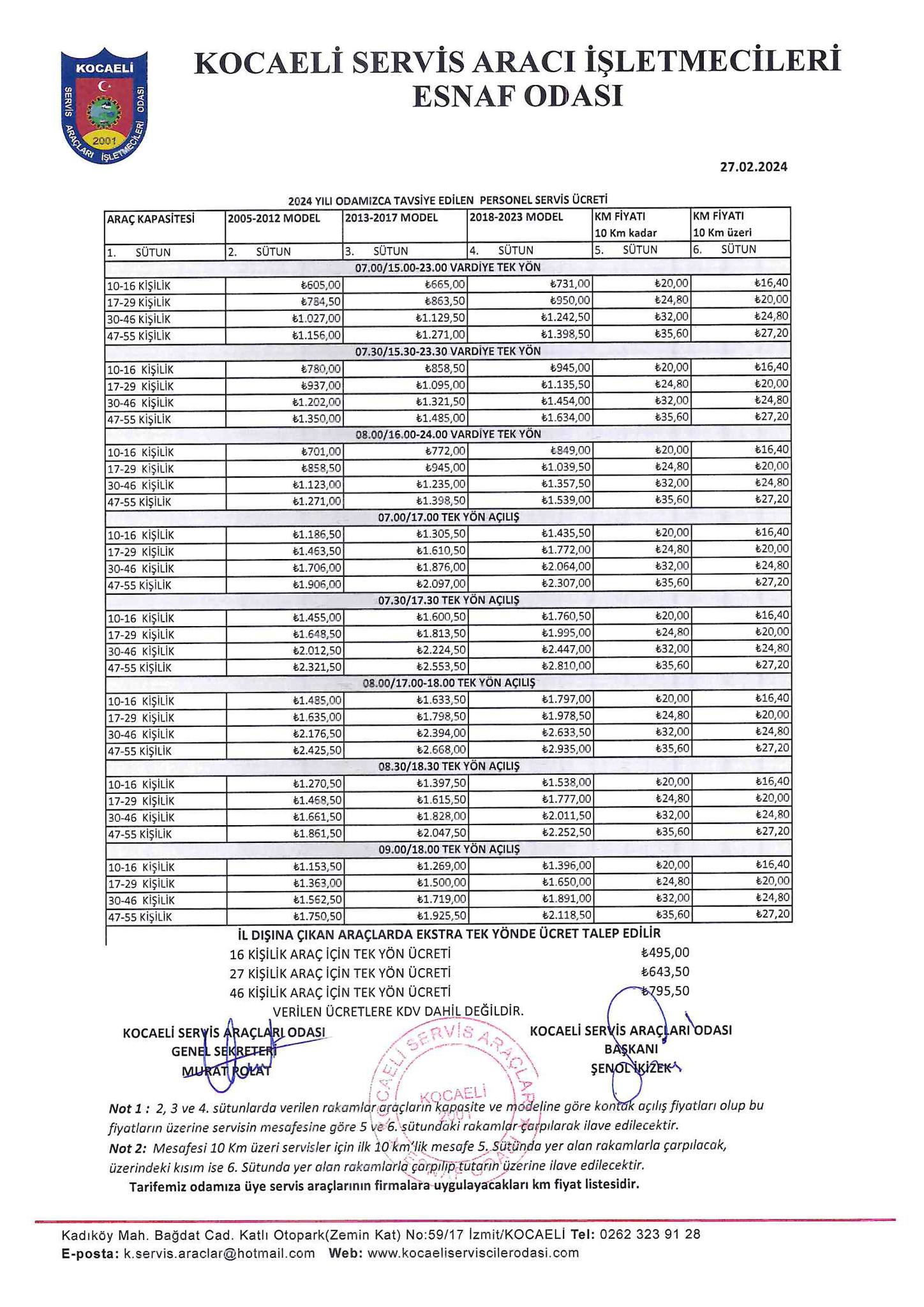 Kocaeli’de servis ücretlerine zam geldi, işte yeni tarife - Resim : 1