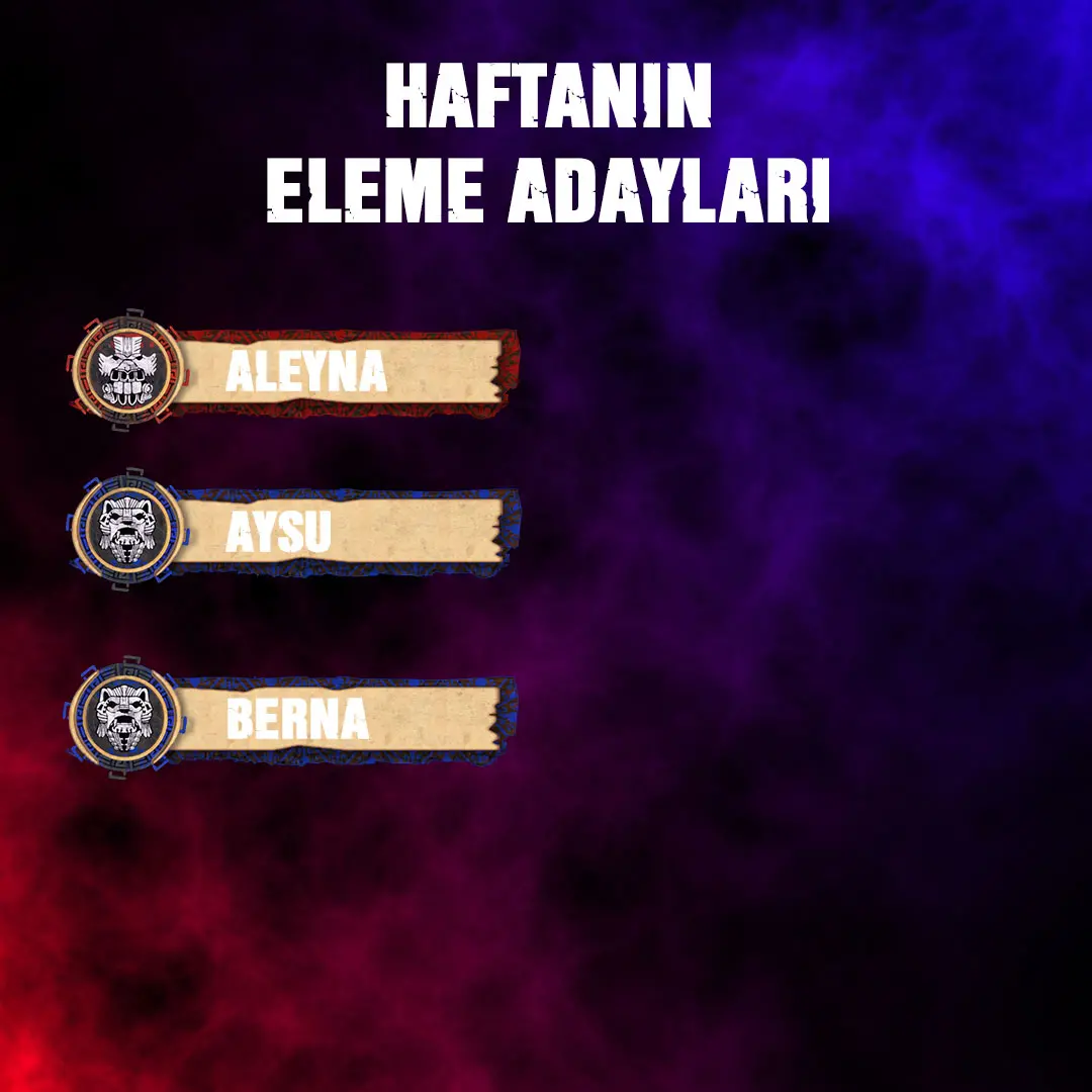 SURVIVOR ELEME ADAYLARI: 3 Aday Kim Oldu Survivor? 25 Mart Survivor Kim Kazandı? 25 Mart Survivor Eleme Adayı Kim Oldu? - Resim : 1