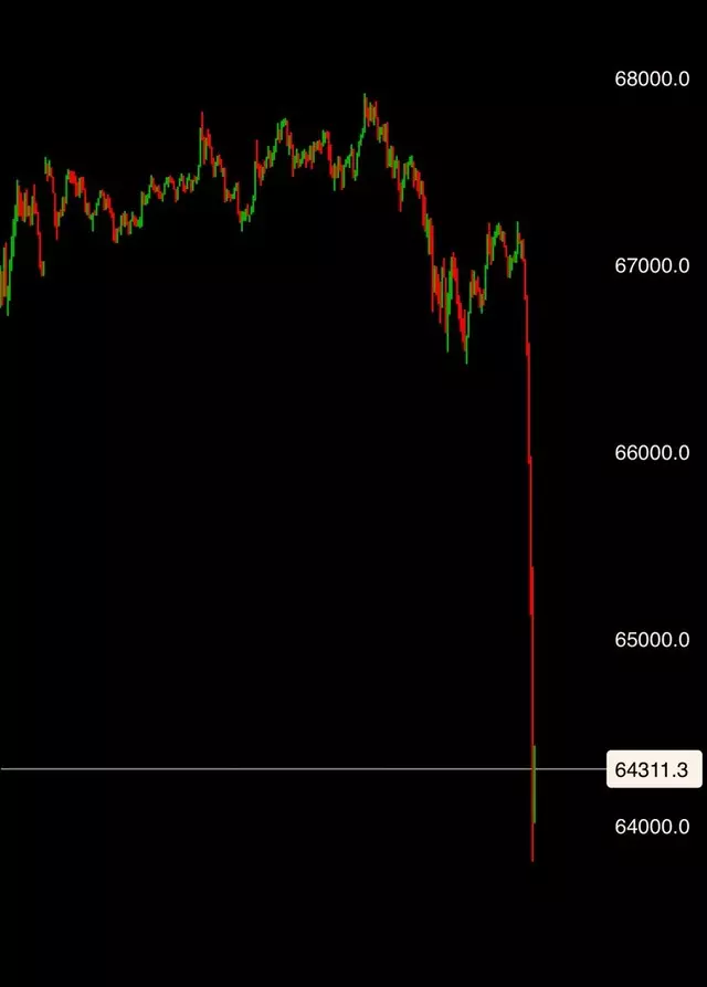 Bitcoin, İran’ın İsrail saldırısı sonrasında çakıldı - Resim : 1