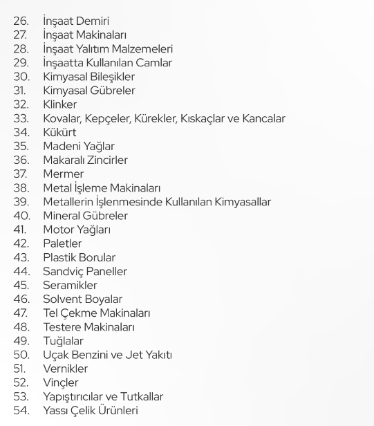 İSRAİL YASAKLANAN ÜRÜNLER 2024 TAM LİSTE: Türkiye İsrail Hangi Ürünler Kısıtlı? Türkiye İsrail İhracat Hangi Ürün Yasak? - Resim : 2