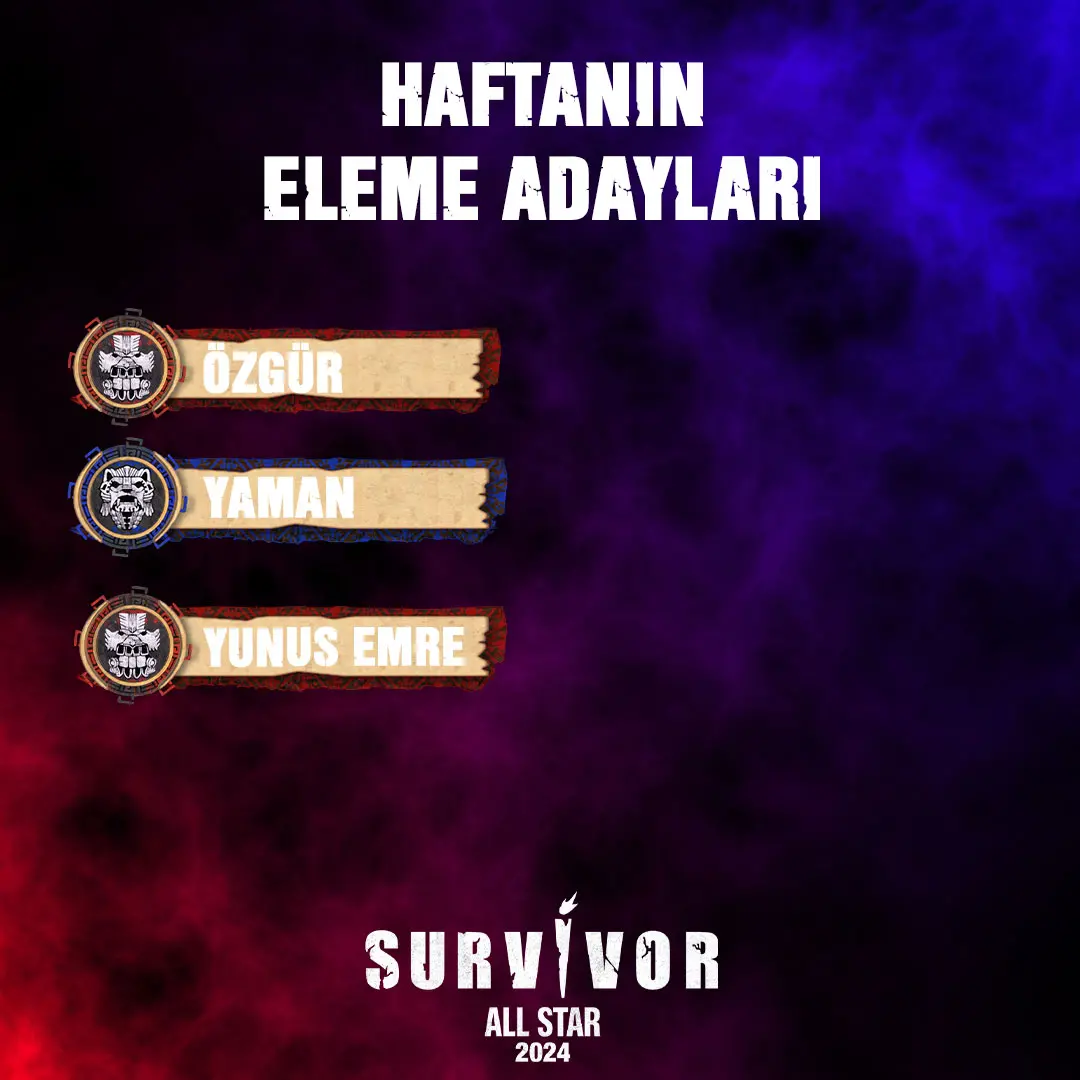 15 NİSAN SURVİVOR 3. ELEME ADAYI BELLİ OLDU: Survivor Potaya Kim Gitti? 15 Nisan Survivor Eleme Adayı Kim Oldu? 15 Nisan Survivor Dokunulmazlık Kim Kazandı? - Resim : 1