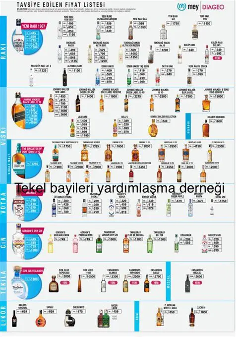 ALKOL ZAMMI 29 NİSAN 2024 GÜNCEL LİSTE: 35,50,70,100'lük Yeni Rakı Ne Kadar? Güncel Rakı Fiyatları! 29 Nisan Şarap Fiyatları - Resim : 1