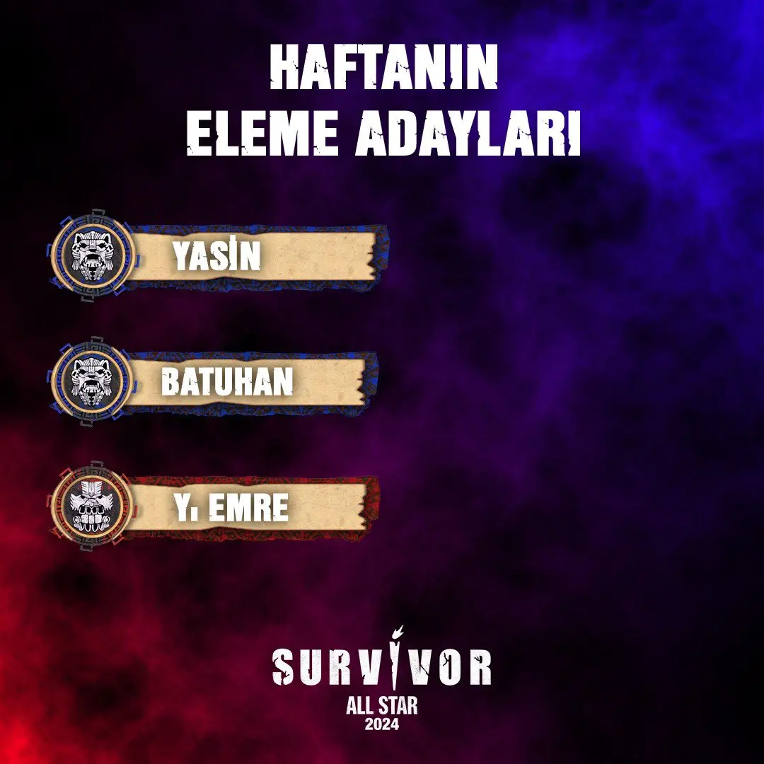 SURVİVOR 3. ELEME ADAYI 29 NİSAN PAZARTESİ BELLİ OLDU! 29 Nisan Survivor Dokunulmazlık Kim Kazandı? 29 Nisan Survivor Eleme Adayı Kim? - Resim : 1