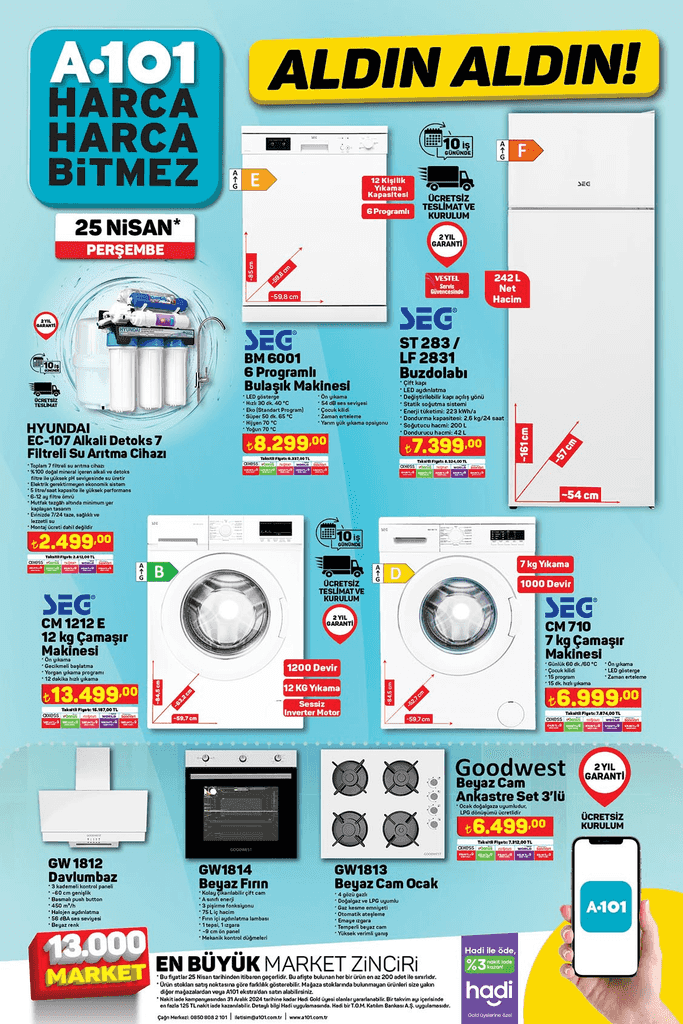 A101 25 NİSAN KATALOĞU 2024 ÇIKTI: A101 Tiny House 399.900 TL Fiyatla Satışta! 25 Nisan A101'de Bu Hafta Perşembe Elektrikli Moped 41,990 TL Kaçmaz Fiyat - Resim : 4