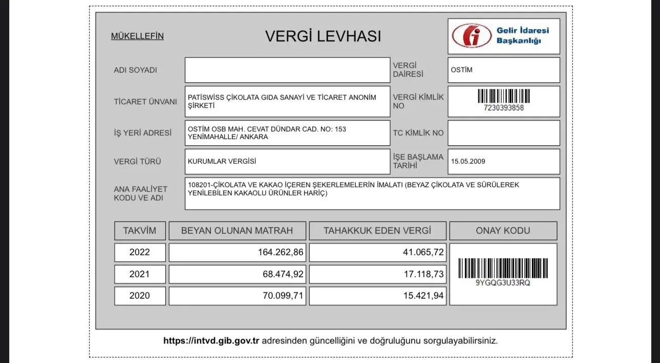 Türkiye Patiswiss’i konuşuyor! Sosyal medyada gündem oldu. Patiswiss olayı nedir? Elif Aslı Yıldız kimdir? - Resim : 8