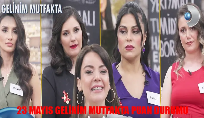 23 MAYIS GELİNİM MUTFAKTA PUAN DURUMU TIKLA ÖĞREN! Gelinim Mutfakta Bugün Çeyreği Kim Aldı? Gelinim Mutfakta 23 Mayıs Kazanan Gelin