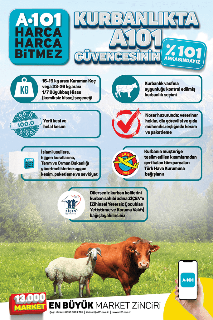 A101 KURBANLIK FİYATLARI 2024 LİSTE AÇIKLANDI! A101 Karaman Koç / Büyükbaş Kurbanlık Fiyatı Ne Kadar? A101 Kurban Taksitle Alınır Mı? - Resim : 2