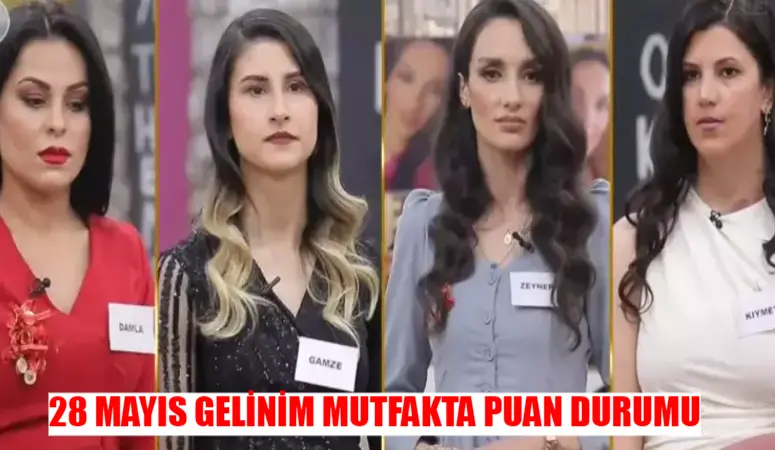 28 MAYIS GELİNİM MUTFAKTA PUAN DURUMU 2024 SALI BELLİ OLDU! Kanal D Canlı Gelinim Mutfakta Çeyreği Kim Aldı? Gelinim Mutfakta 28 Mayıs Birincisi