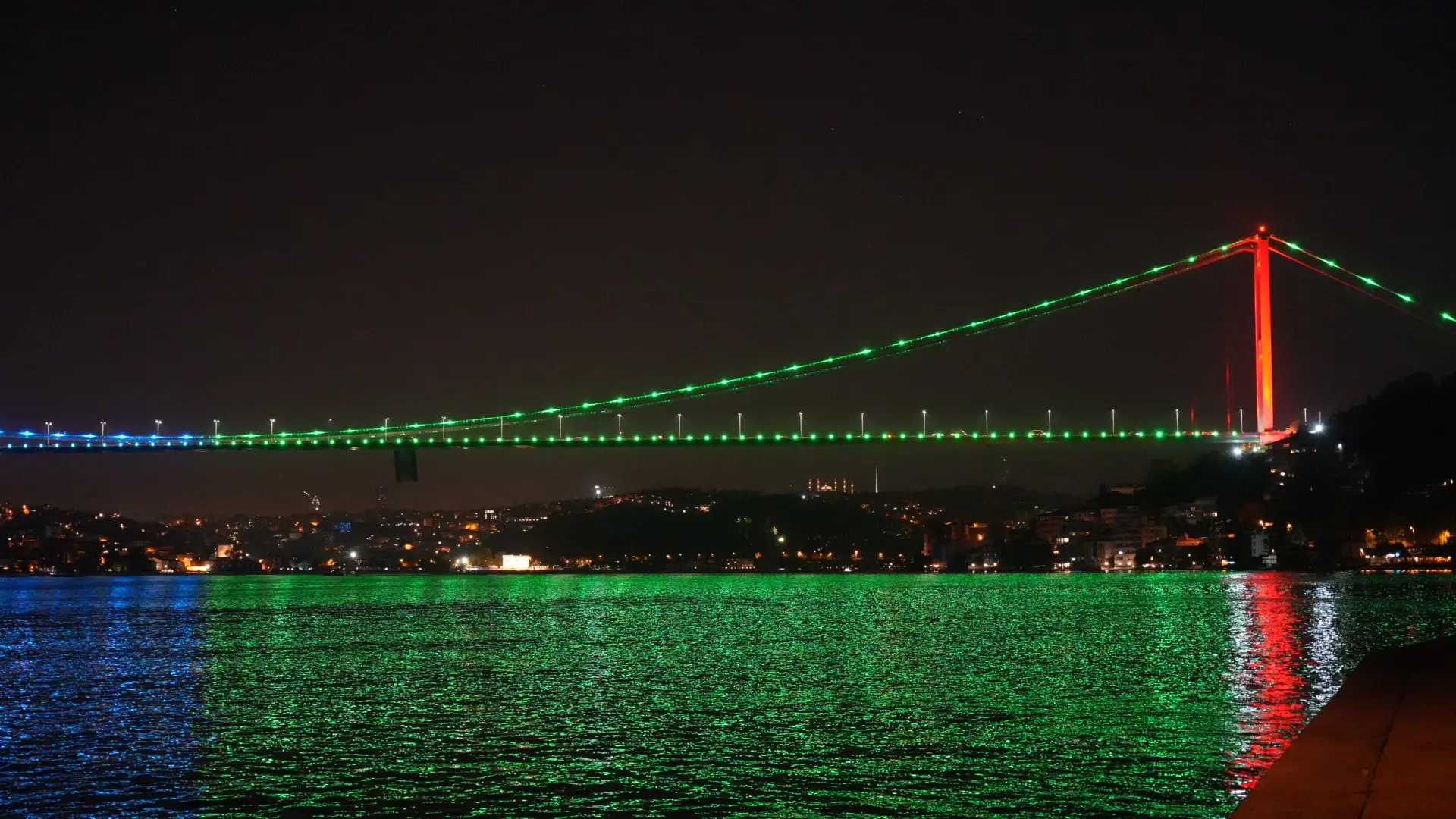 İstanbul Boğazlarında Azeri rüzgarı - Resim : 1