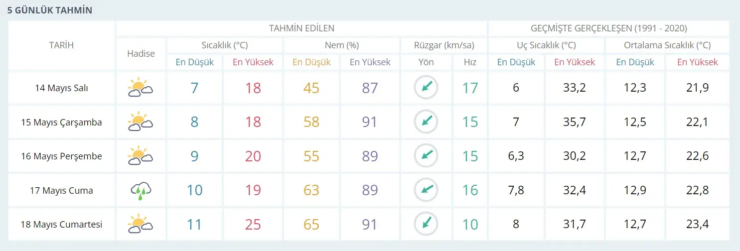 Kocaelililere kötü haber verildi! Doğal gaz faturaları kabaracak - Resim : 2