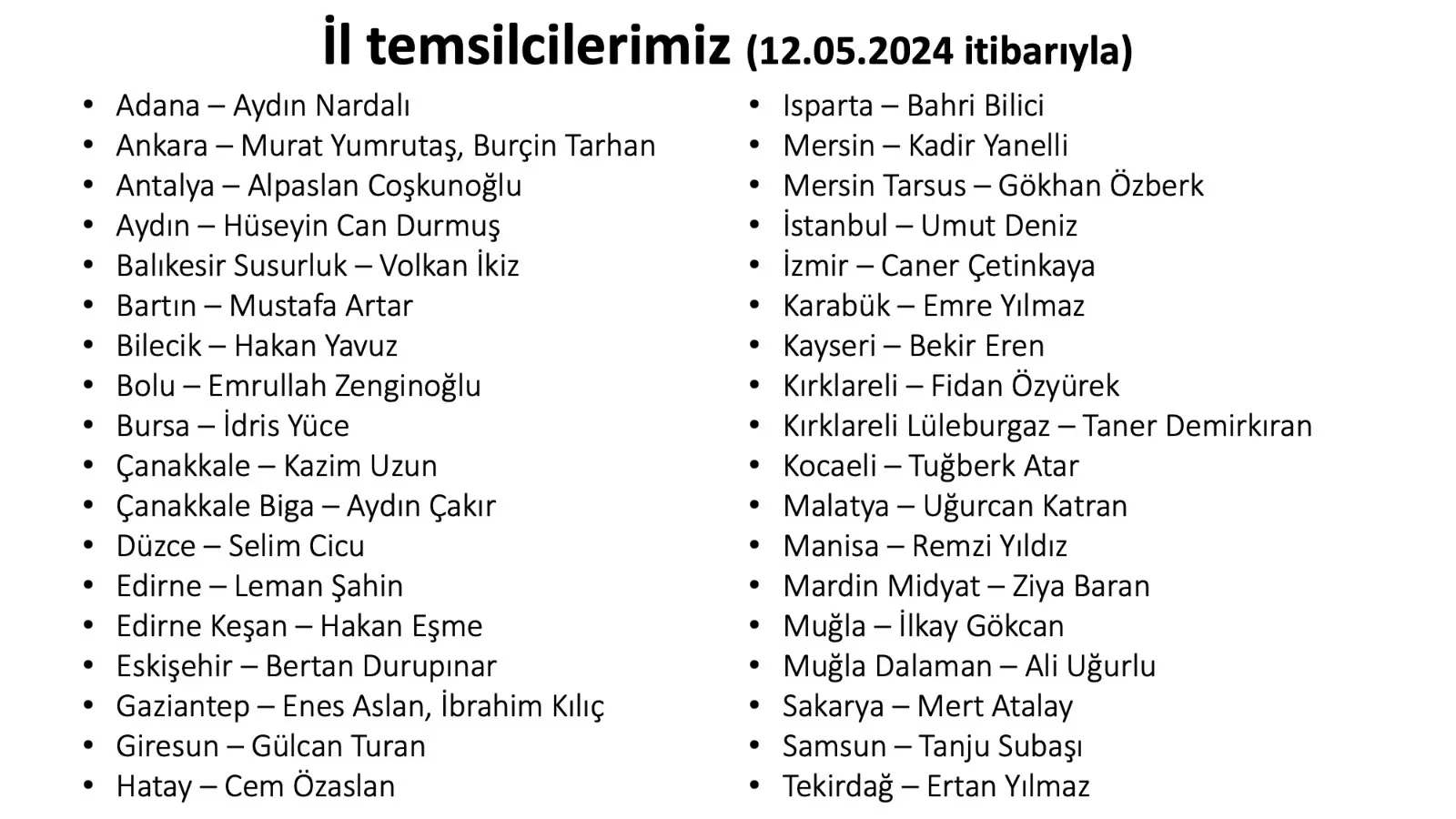 Sessiz Sürüş etkinliğinin Kocaeli ayağına Tuğberk Atar temsilcilik yapacak - Resim : 5