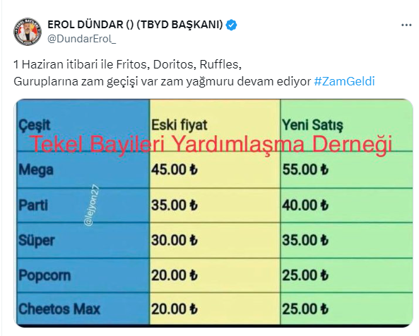 Cipse dev zam geliyor! - Resim : 1