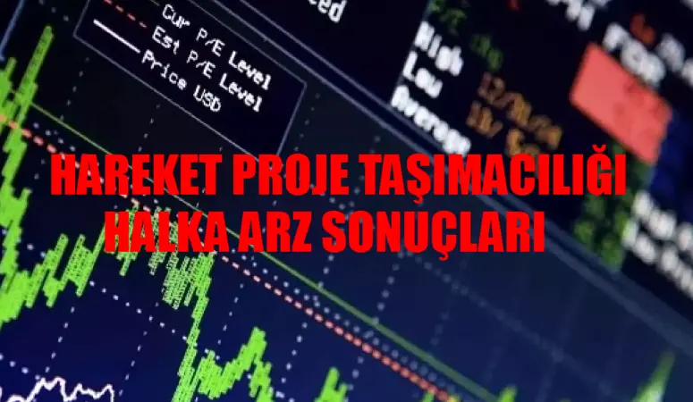 HAREKET PROJE HALKA ARZ SONUÇLARI 2024: Hareket Proje Taşımacılığı Kaç Lot Verdi? Hareket Borsada Ne Zaman İşlem Görecek?