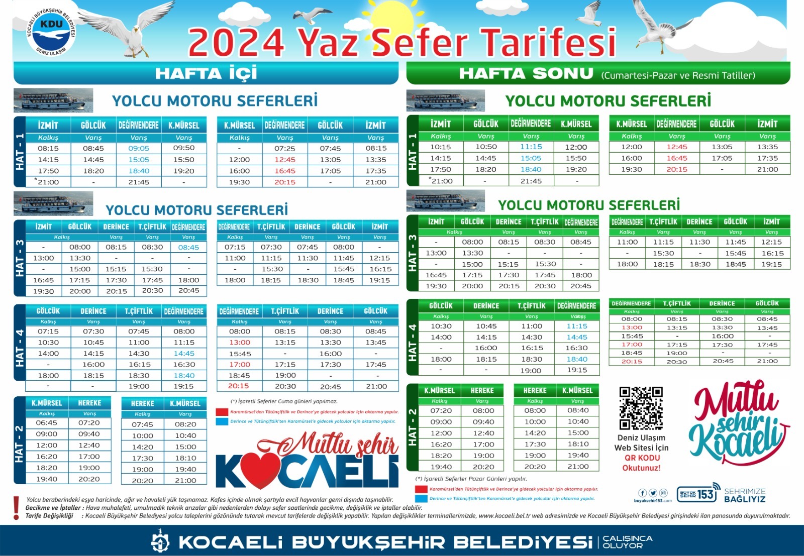 Kocaeli Büyükşehir tamamen yaza geçiyor! Denizde yaz tarifesi vakti - Resim : 2