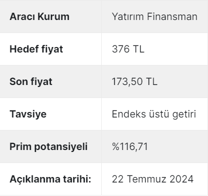 Arçelik hisselerine yeni fiyatlarını açıkladı - Resim : 1