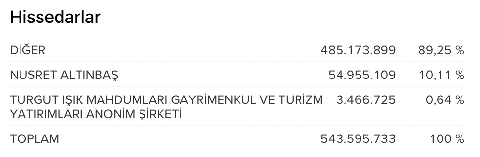 Işıkları yakacak mıyız yoksa patlatıp karanlığa mı gömüleceğiz? - Resim : 2