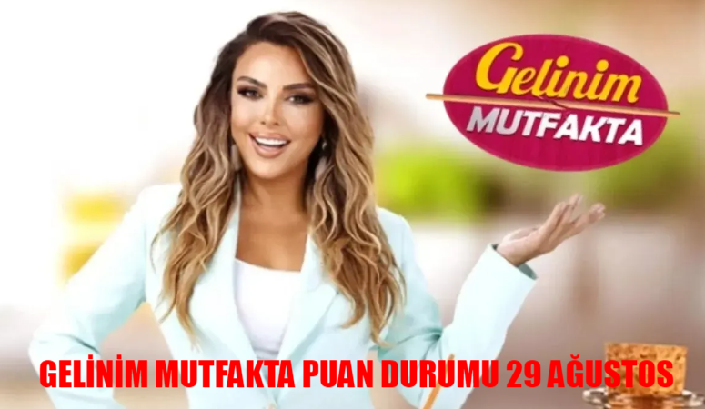 Kanal D ekranında yayınlanan