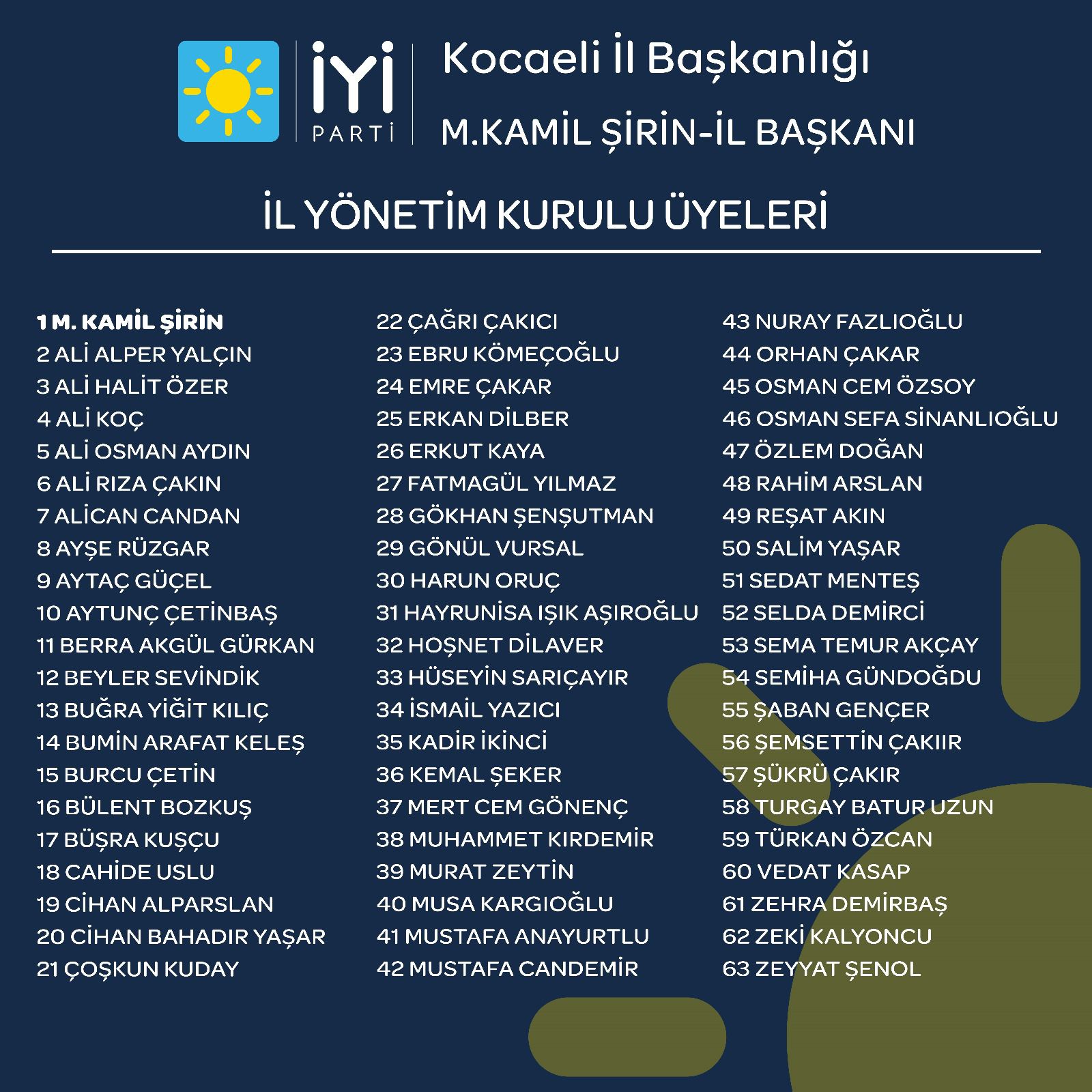 İYİ Parti Kocaeli İl yönetimi belli oldu - Resim : 1