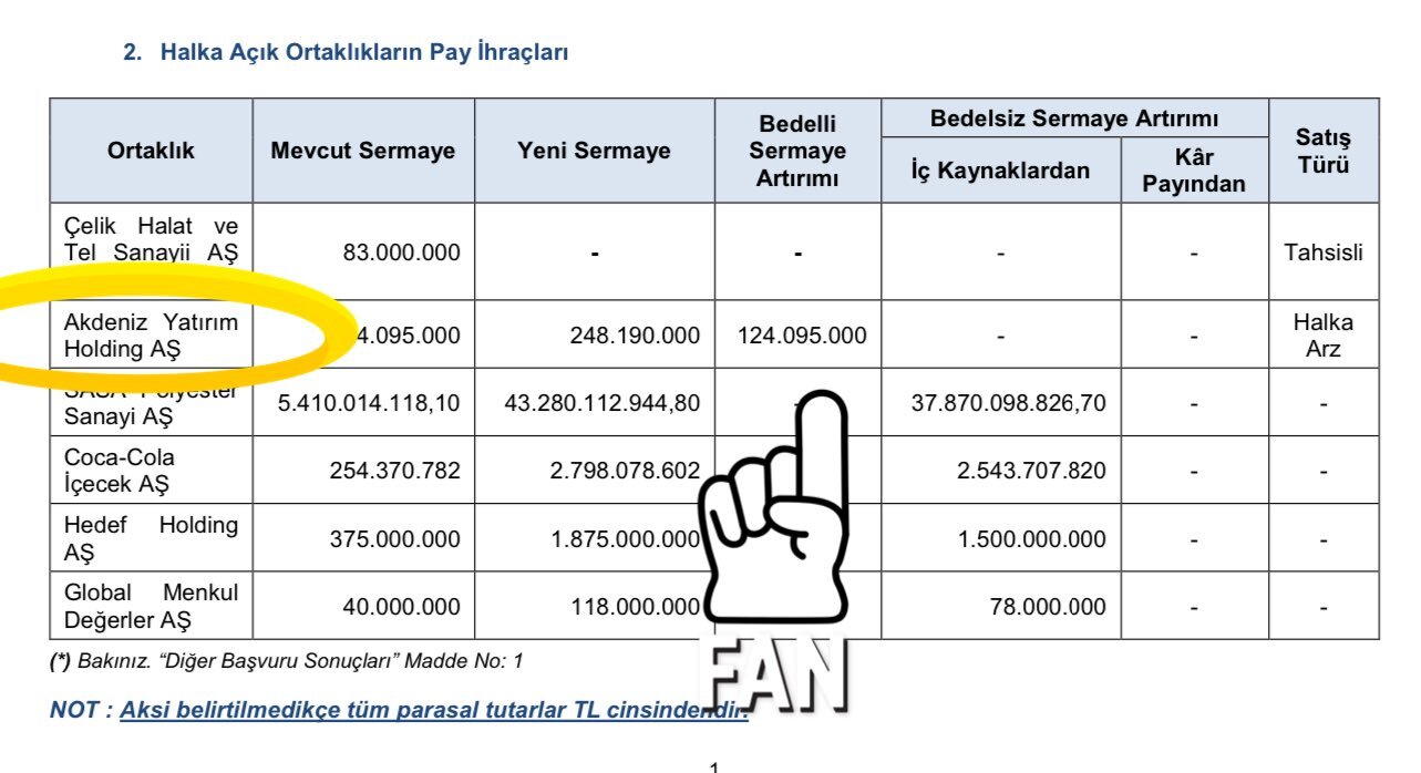 Kötülük ve Kötü İnsanlar - Resim : 2