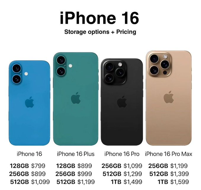 Apple gündeme bomba gibi düştü! İşte iPhone 16 - Resim : 2