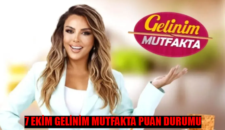 Yeni haftanın ilk günü